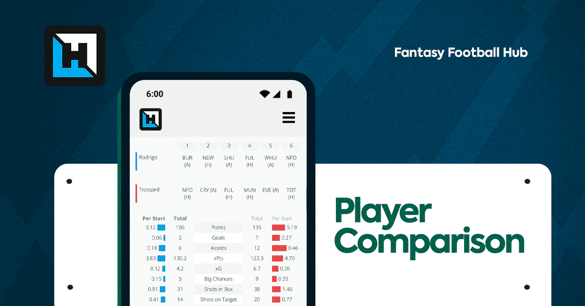 Fantasy Premier League Player Comparison Tool