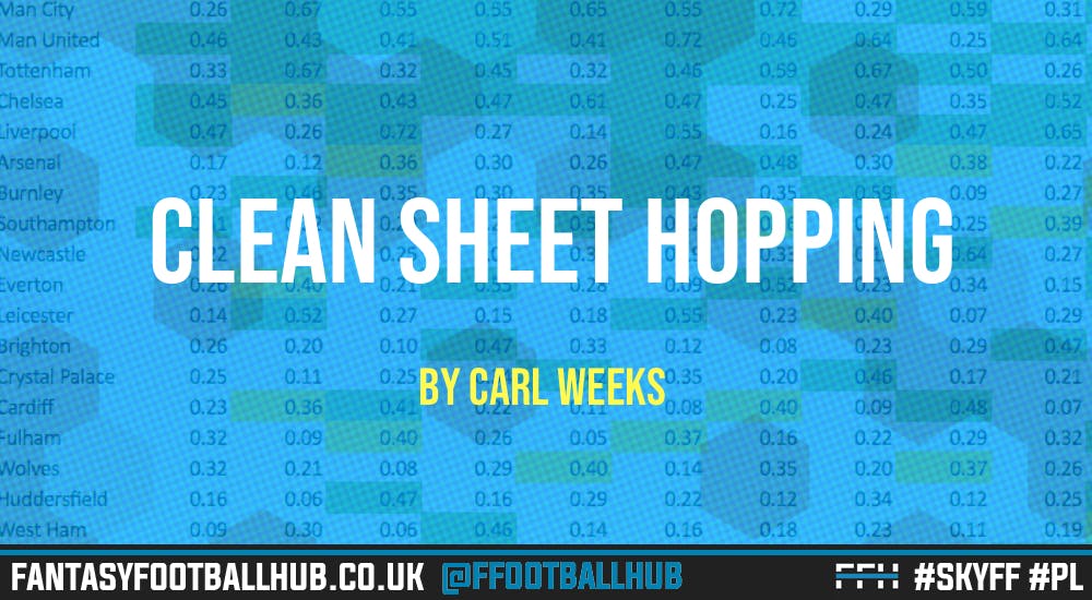 Hopping between the clean sheets – FPL & Sky Fantasy Football