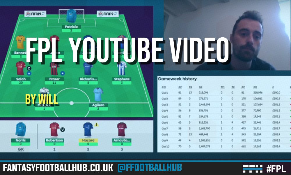 FPL YouTube Video – By Will