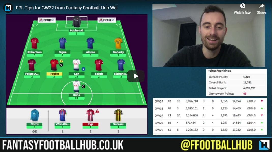 FPL Tips Video for GW23 by Will