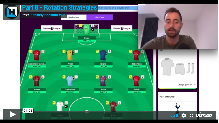 How To Win At FPL Video Series – Part 8 (Rotation Strategies)