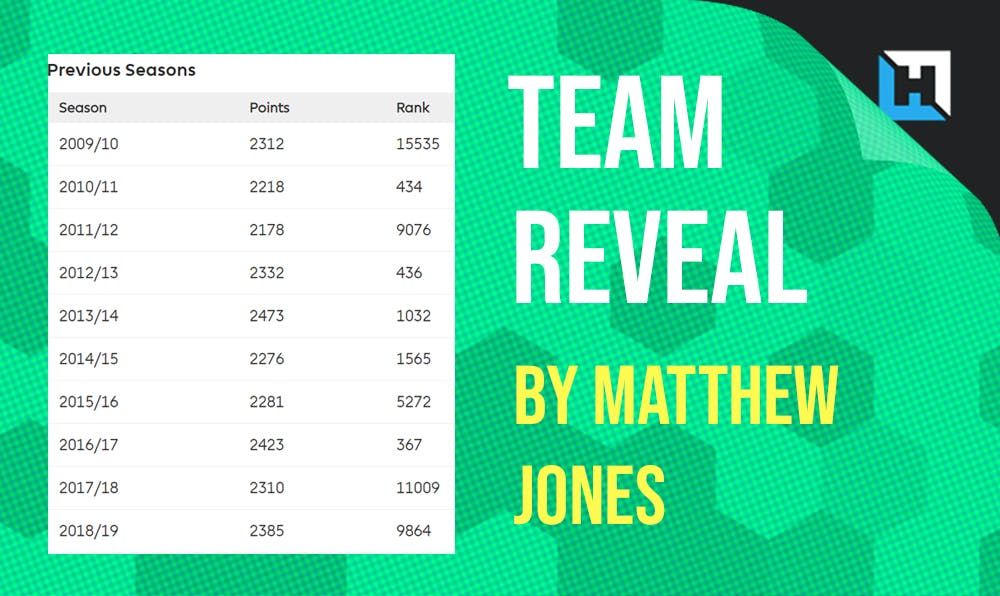 Matthew Jones’ GW7 FPL Team Reveal