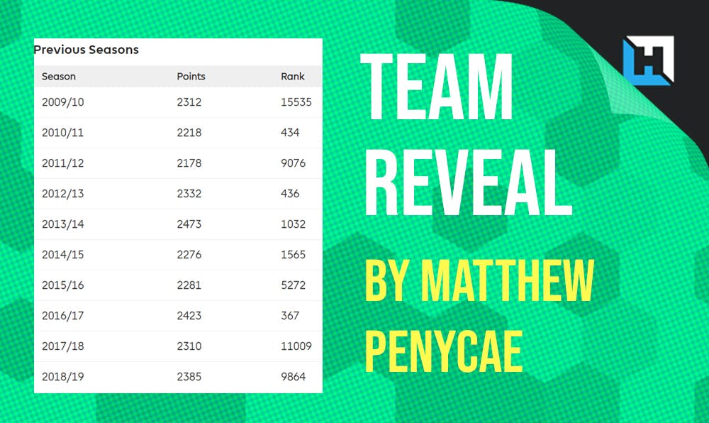 FPL GW16 Team Reveal by Matthew Penycae