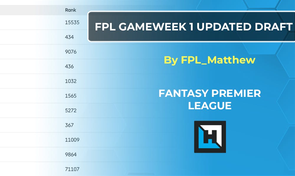 Gameweek 1 FPL Draft – Locked and Loaded by FPL Matthew