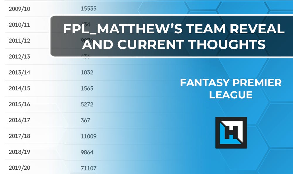 Gameweek 16 FPL Team Reveal – Wildcard Edition – by FPL Matthew | Fantasy Premier League Tips 2020/21