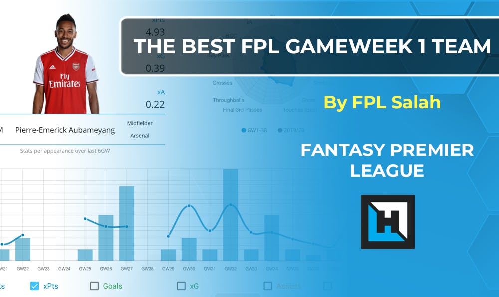 The Best Fantasy Premier League Gameweek 1 Team | 2020/21