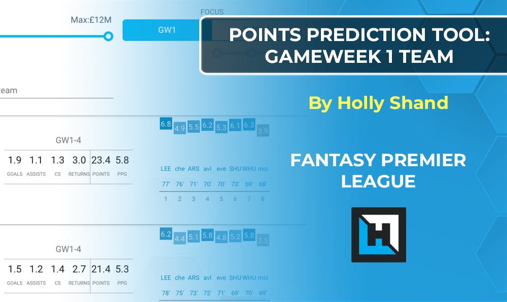 Introducing the new Points Prediction Tool: Highest Scoring players for Gameweek 1