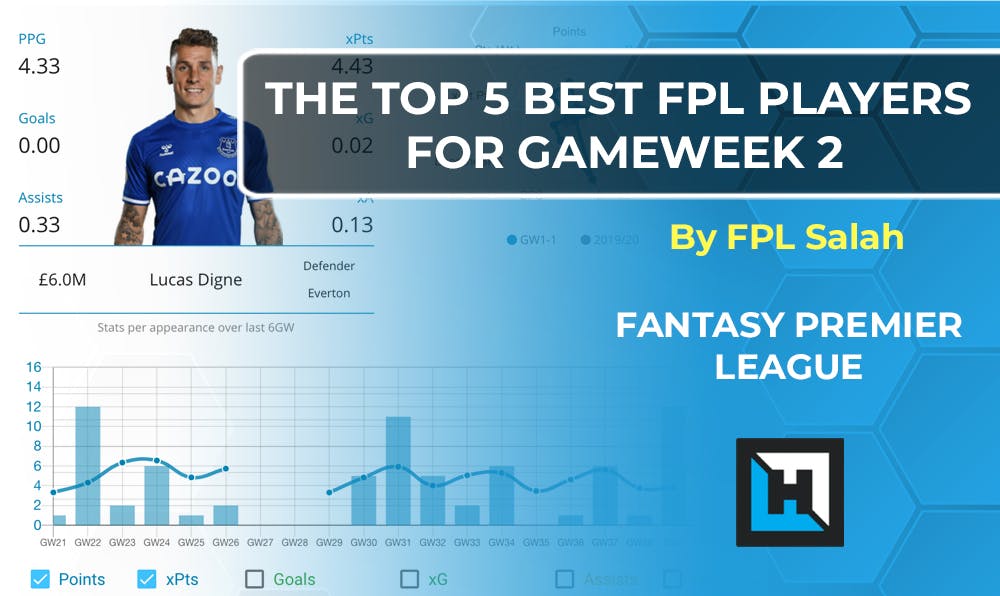 Fantasy Premier League Tips Gameweek 2 | 2020/21