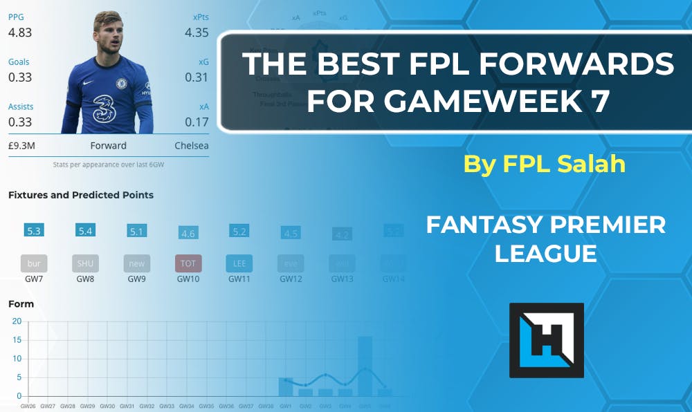 Best Forwards For Gameweek 7 | Fantasy Premier League Tips 2020/21