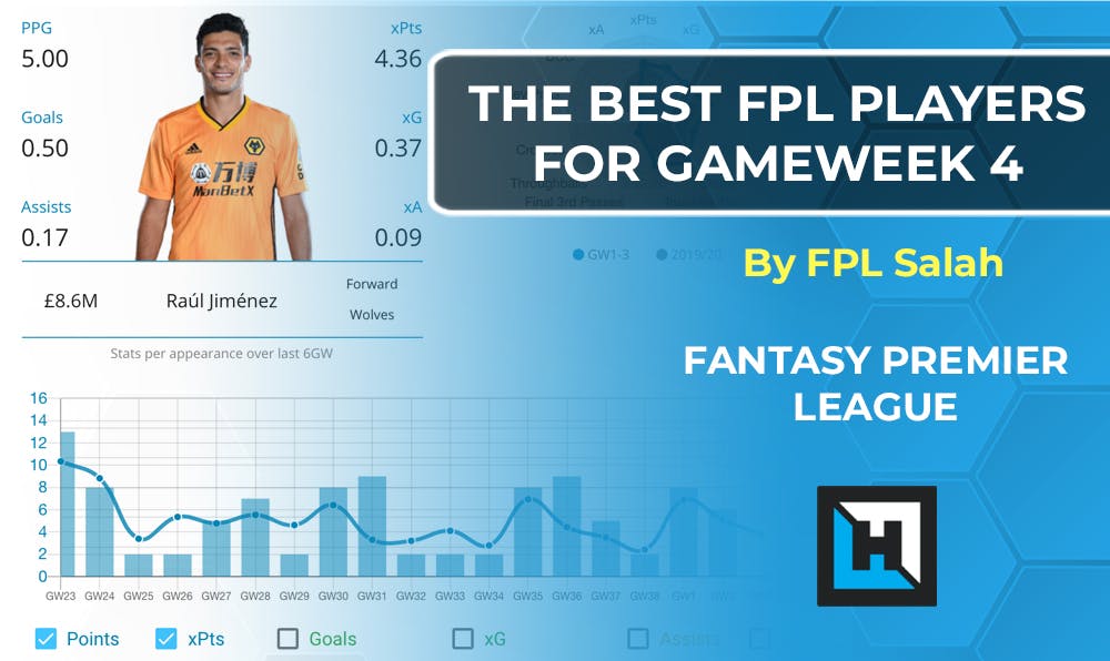 Fantasy Premier League Tips Gameweek 4 | 2020/21