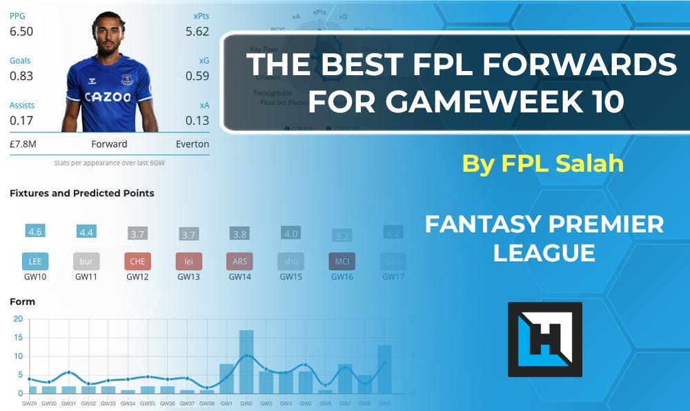 Best Forwards For Gameweek 10 | Fantasy Premier League Tips 2020/21