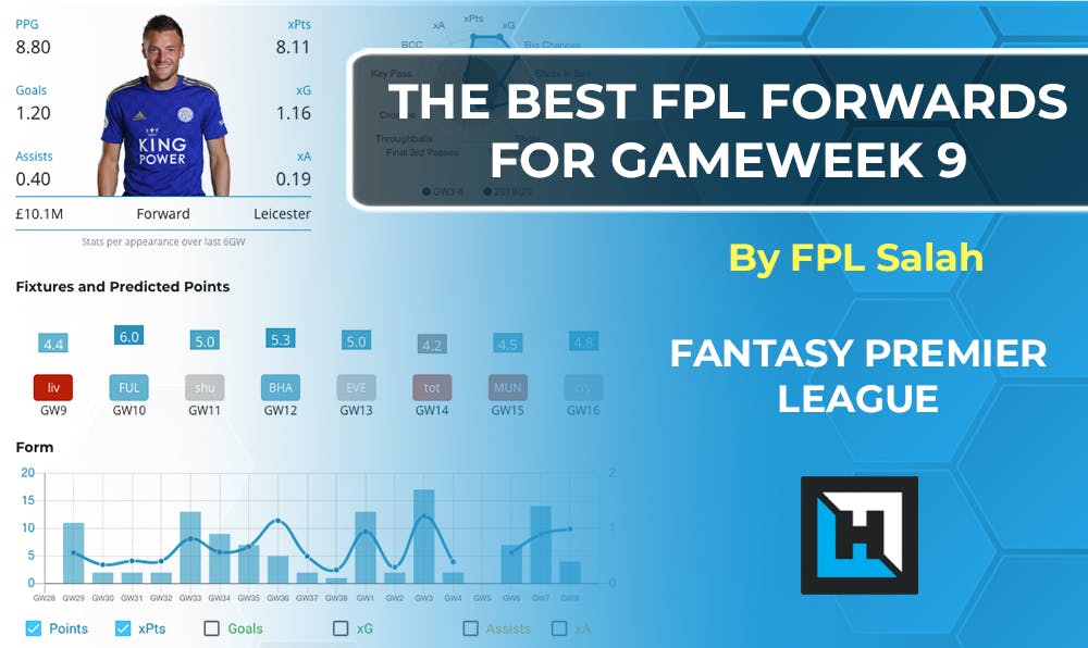 Best Forwards For Gameweek 9 | Fantasy Premier League Tips 2020/21