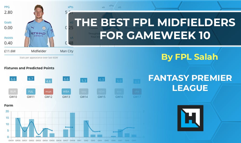 Best Midfielders for Gameweek 10 | Fantasy Premier League Tips 20/21