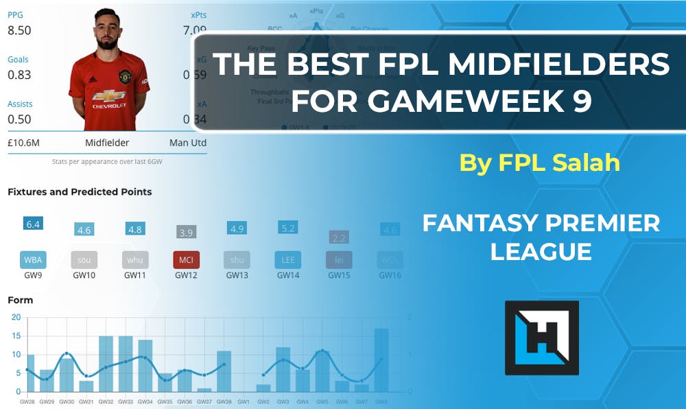Best Midfielders for Gameweek 9 | Fantasy Premier League Tips 20/21