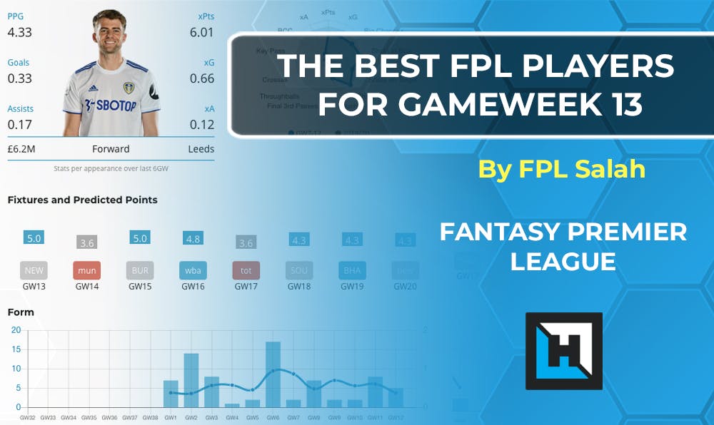 Best FPL Players For Gameweek 13 | Fantasy Premier League Tips