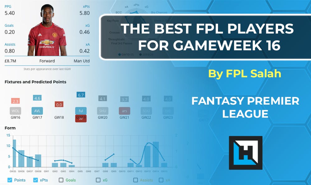 Best FPL Players For Gameweek 16 | Fantasy Premier League Tips