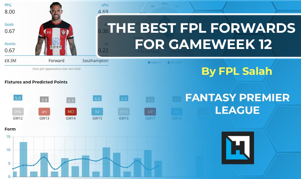 Best Forwards For Gameweek 12 | Fantasy Premier League Tips 2020/21