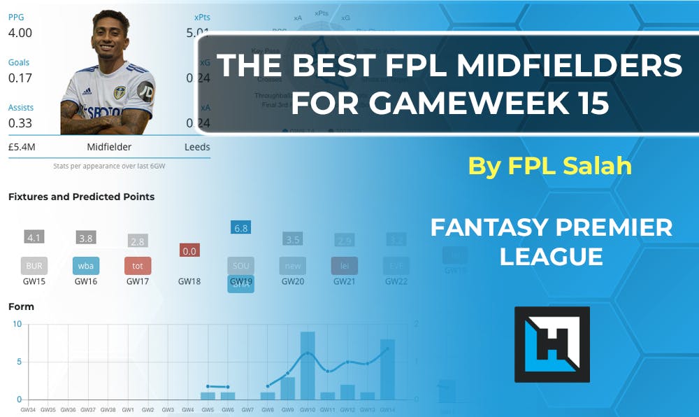 Best Midfielders for Gameweek 15 | Fantasy Premier League Tips 20/21