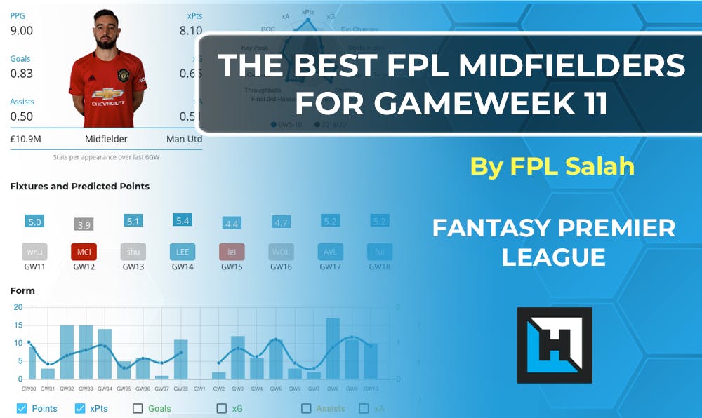 Best Midfielders for Gameweek 11 | Fantasy Premier League Tips 20/21