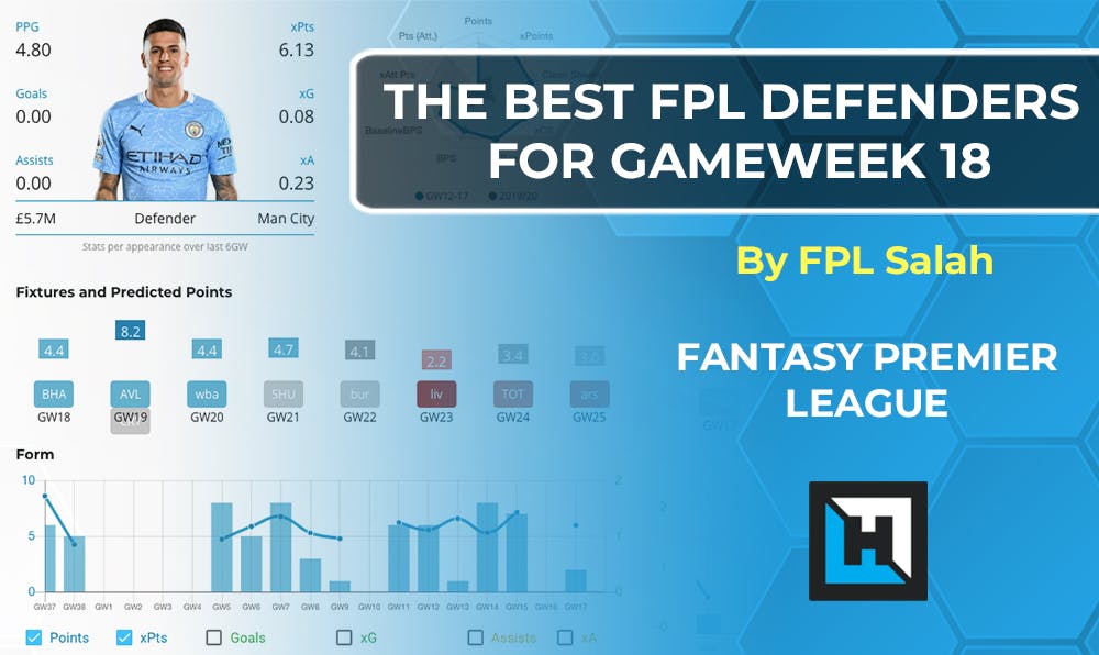 Best Defenders For Blank Gameweek 18 | Fantasy Premier League Tips