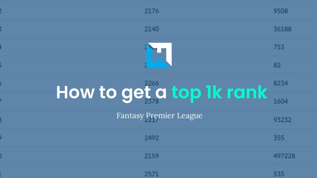 How To Get a Top 1k Rank and Win Your FPL Mini-League | Fantasy Premier League