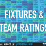 Premier league fixtures and team ratings