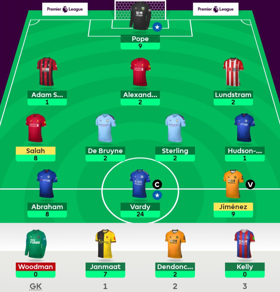 FPL Heisenberg's Gameweek 12 score