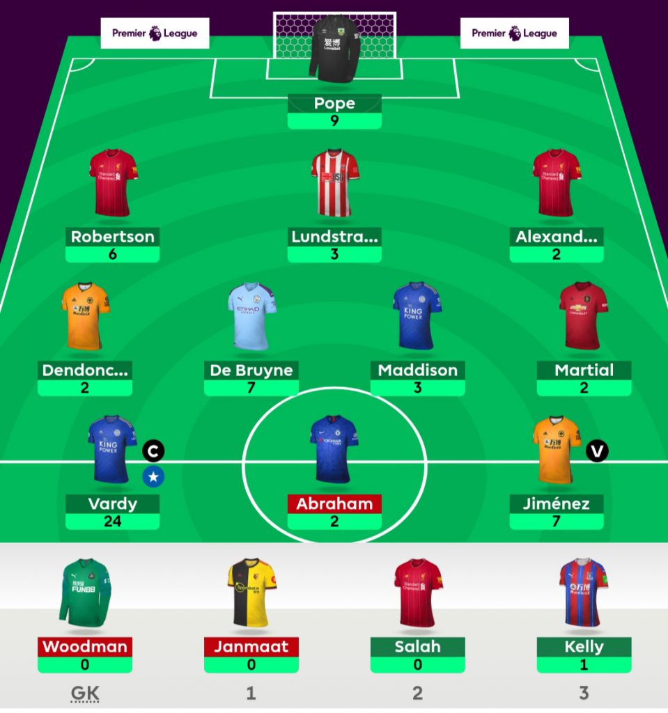 FPL Heisenberg's Gameweek 13 score
