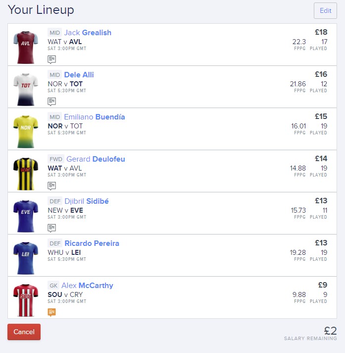 Daily Fantasy