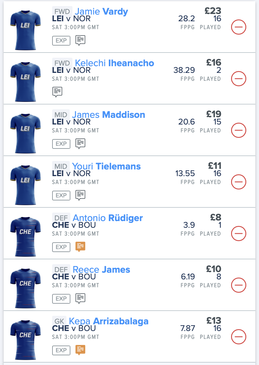 Gameweek 17 Daily