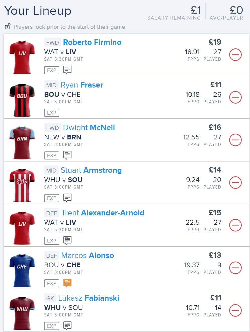 Daily Fantasy
