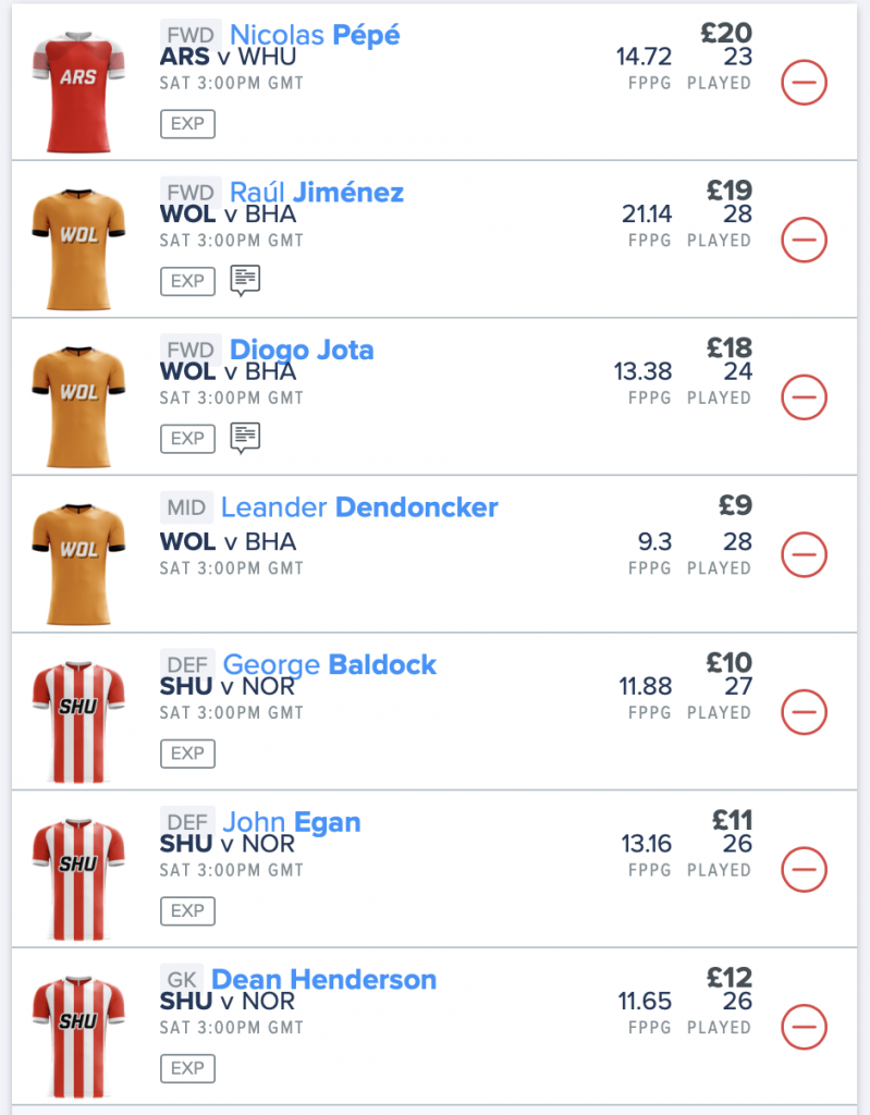 Gameweek 29 Daily