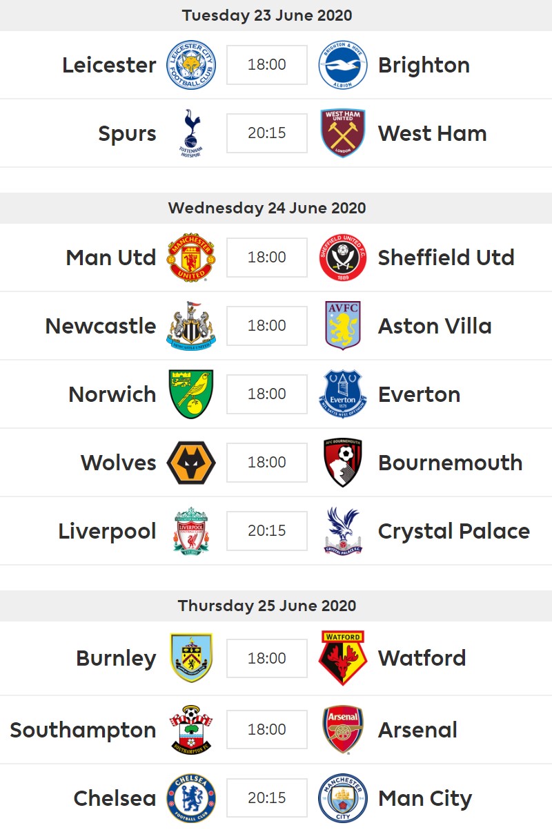 FPL Gameweek 31+ Captain