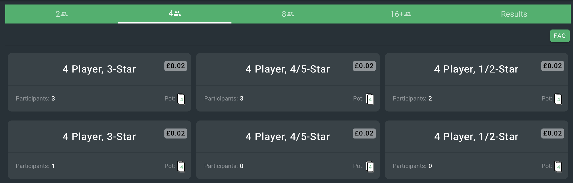 Footstock Roulette Tournaments