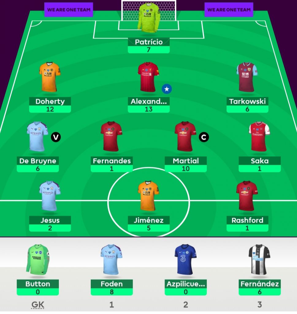 FPL Heisenberg's Gameweek 37+ Score