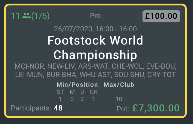 Footstock World Championship