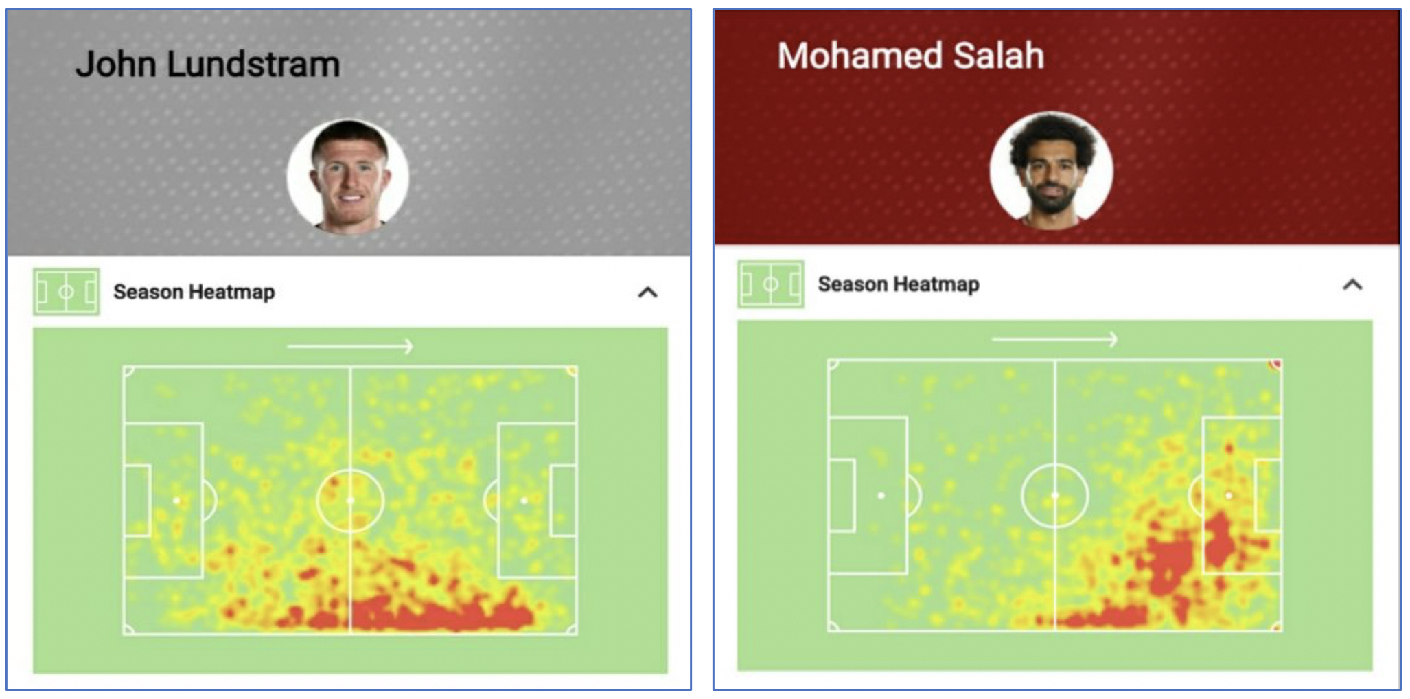 the complete guide to playing fantasy premier league
