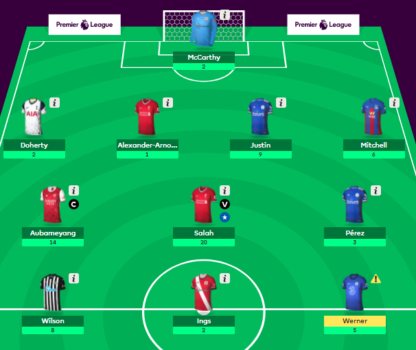 FPL Heisenberg's Gameweek 1 Score