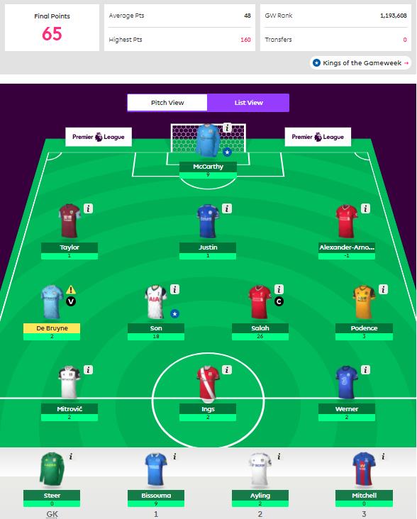 Gameweek 5 Tips