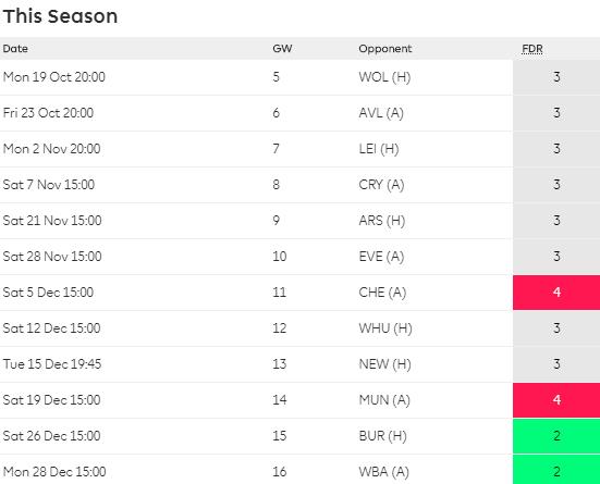 fantasy football tips