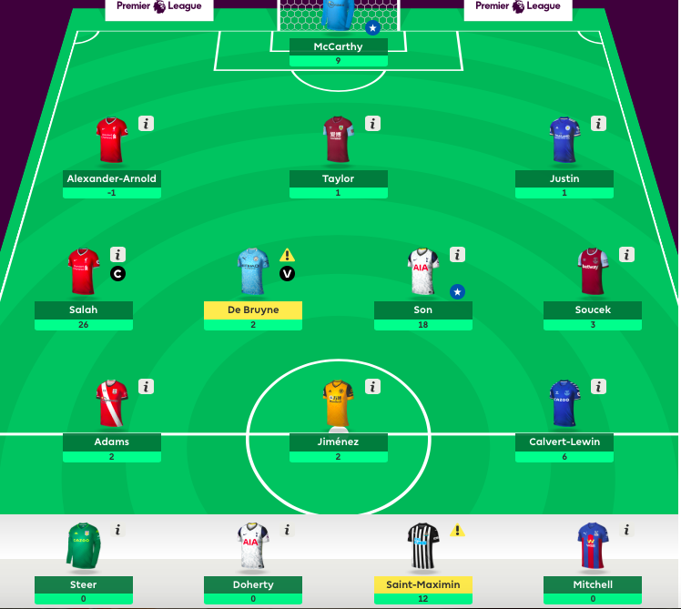 best fpl team gw5
