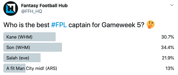 who is the best captain for fpl