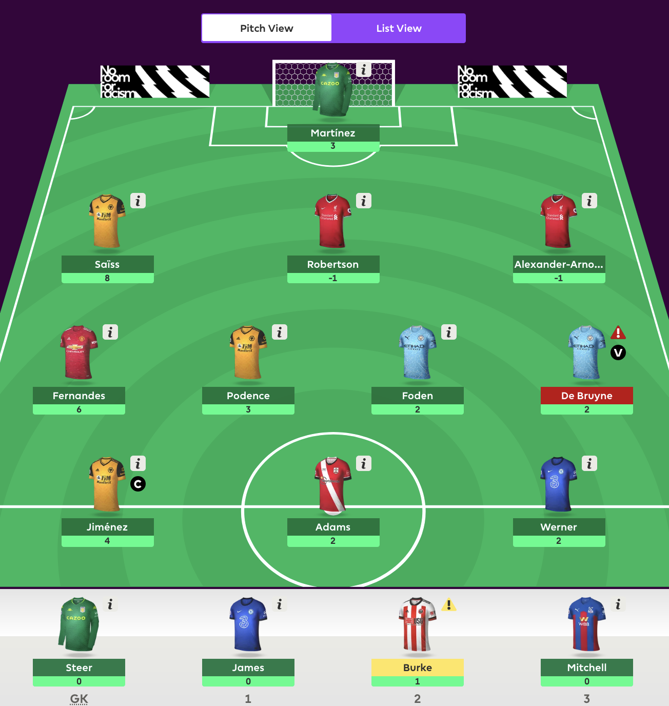 fpl gw5