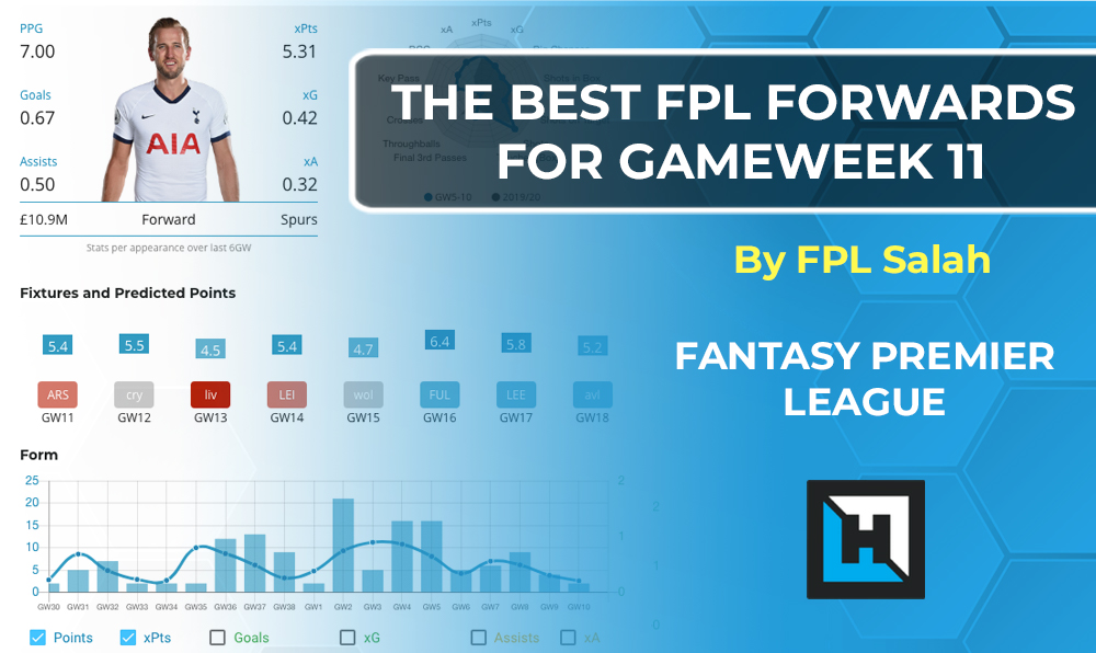 Best Forwards For Gameweek 11 Fantasy Premier League Tips 2020 21 Fantasy Football Hub