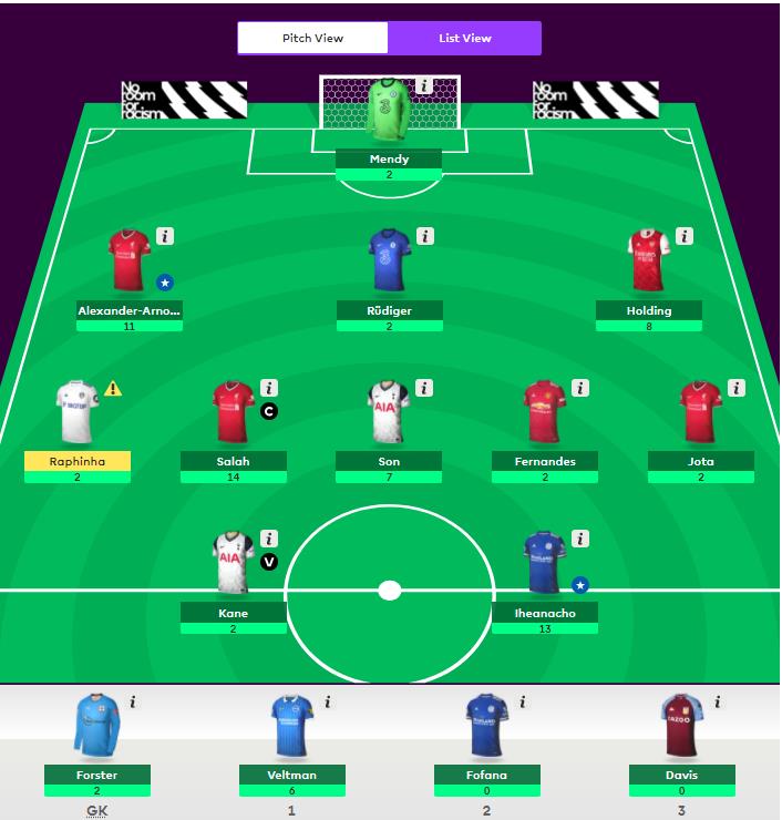 Fpl Salahs Double Gameweek 32 Team Reveal Fantasy Premier League