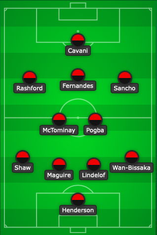 manchester united expected line up