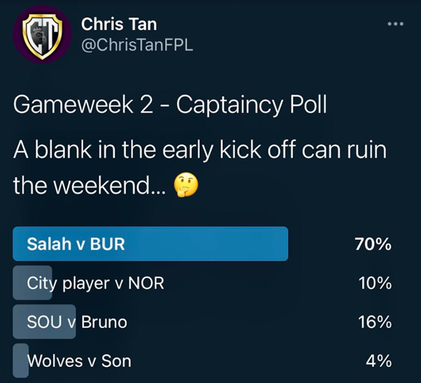 best fpl gameweek 2 captain