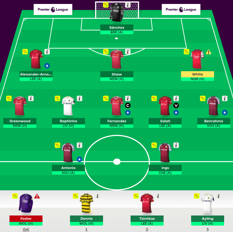 FPL Gameweek 4 Team Reveal