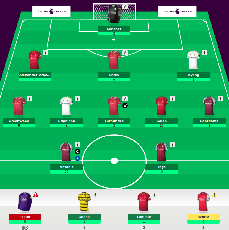 FPL Gameweek 3 Team. FPL Gameweek 4 Team Reveal