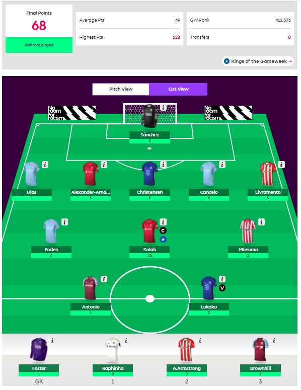 Gameweek 8 Points. best gameweek 9 team